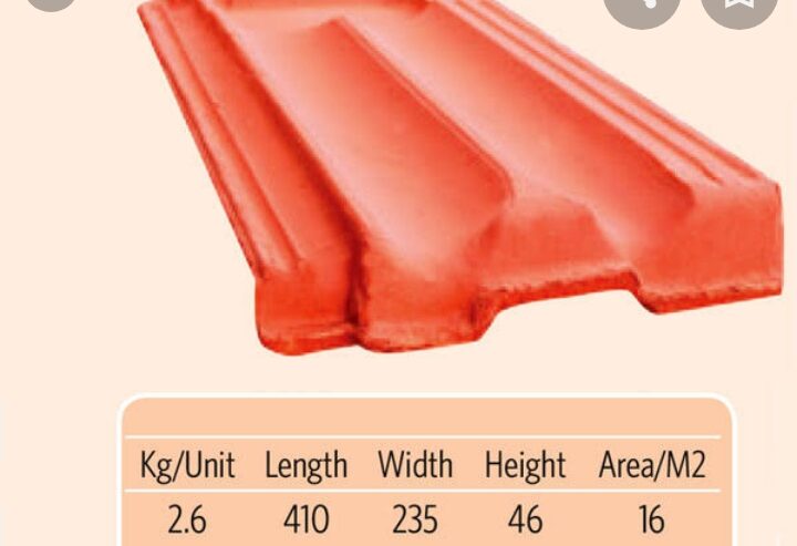 Modern Roofs(roof tiles)