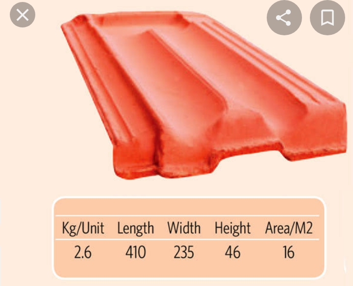 Roofing Tiles