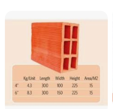 Wall Partitioning Blocks